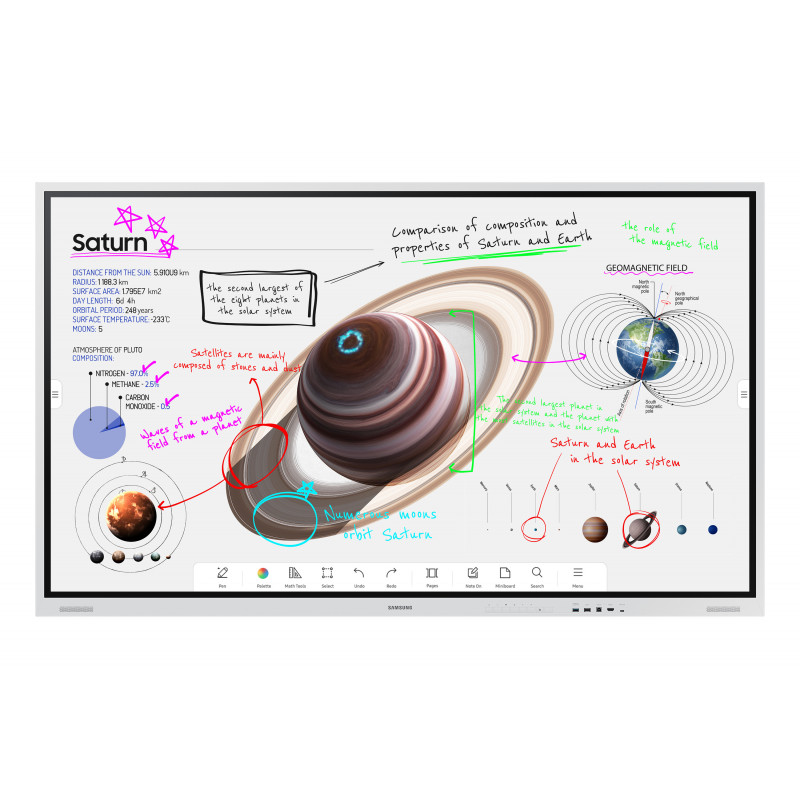 SAMSUNG FLIP Pro 4 WM75B Écran numérique interactif 75"