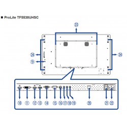 IIYAMA PROLITE TF5538UHSC-B1AG Écran 55" tactile 12 points