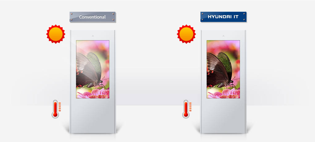 Image description totem tactile extérieur HYUNDAI Q467SSI avec écran 46" haute luminosité de 2500 CDL