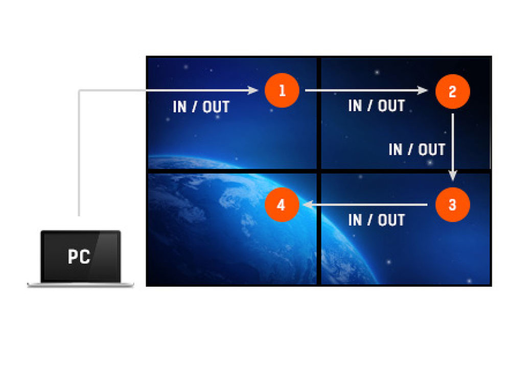 Image description moniteur écran tactile IIYAMA PROLITE TH5565MIS-B1AG 20 points