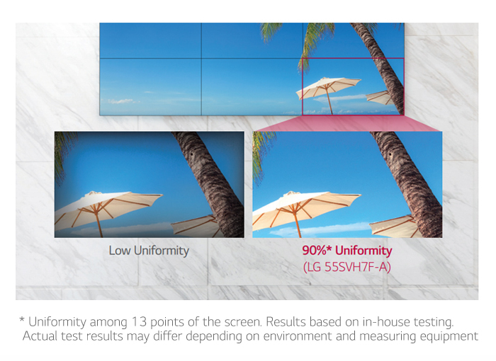 Image description écran 55" LG 55SVH7F à bords ultra fins pour murs vidéos et écrans géants