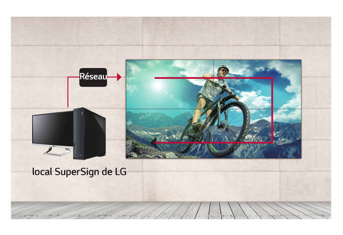 Image description écran mur vidéo et écran géant LG 55VH7B-A 55"