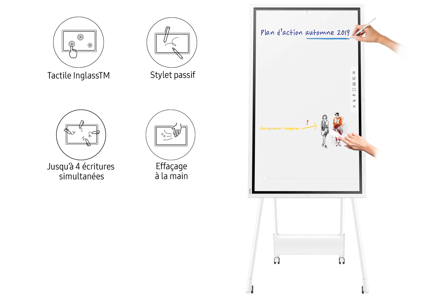Image description Kit tableau blanc digital interactif collaboratif SAMSUNG FLIP 2 55" avec son chariot à roulettes et son boitier de connectiques en face avant