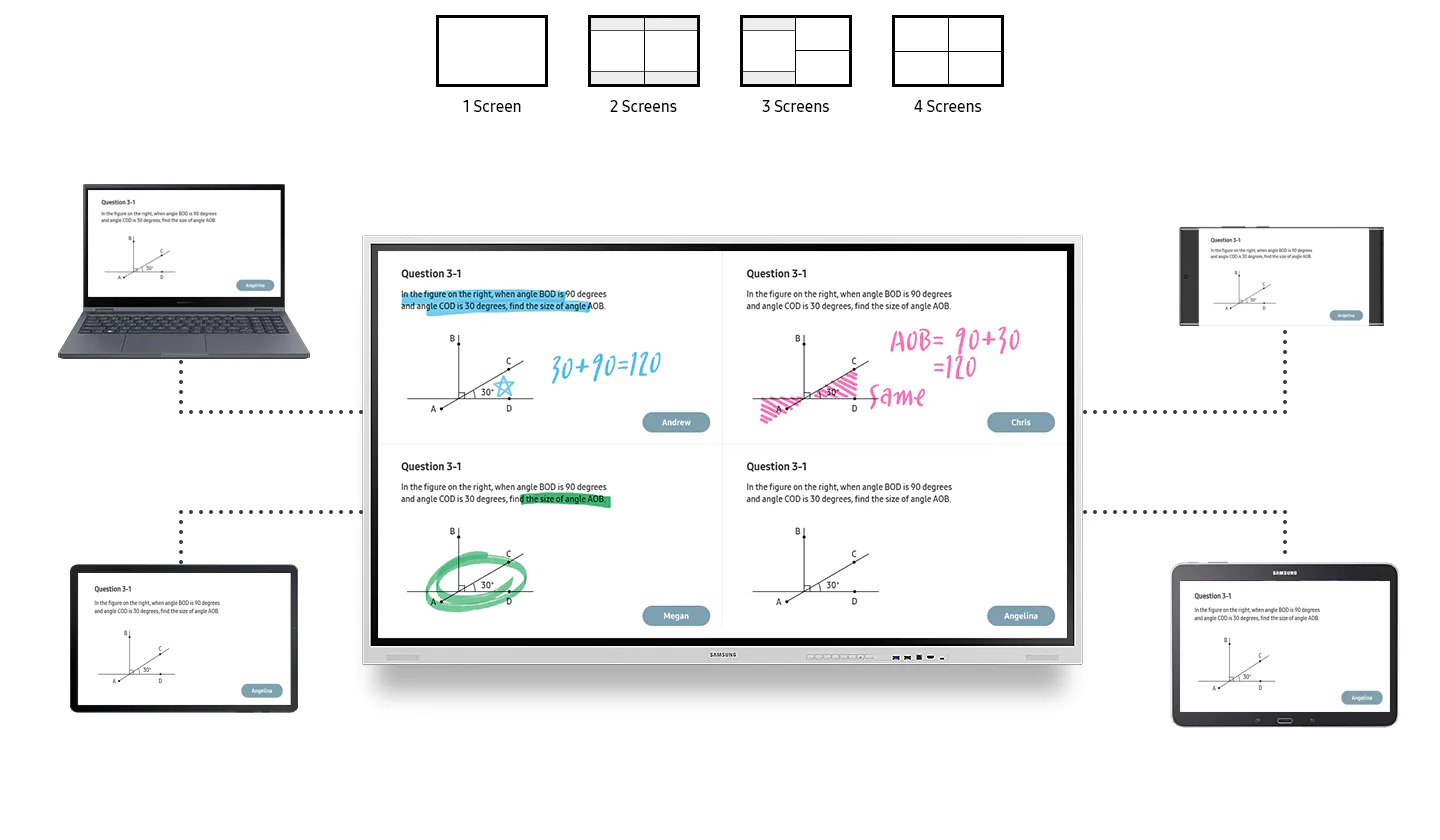 Image description du tableau blanc digital interactif collaboratif SAMSUNG FLIP Pro 4 75" (WM75B)